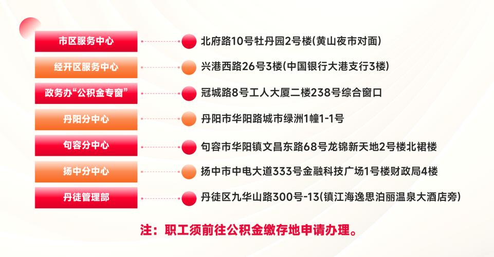 住房公积金提取代办_线上公积金提取代办流程_公积金提取代办流程线上办理
